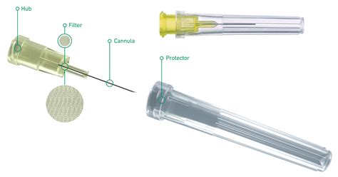 Filter Injection Needles