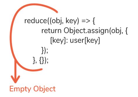 Filter Javascript In Object