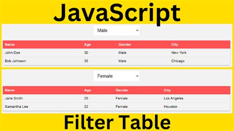 Filter Javascript Option