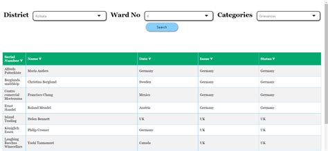 Filter Json Data In React