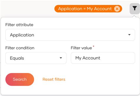 Filter Of Hope Go Method Login