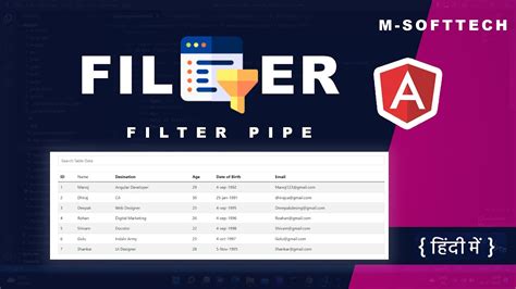Filter Pipe In Angular 15