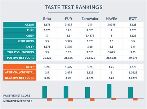 Filter Pitcher Rankings