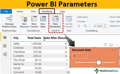 Filter Power Bi Parameter