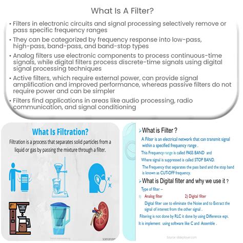 Filter Theory Example