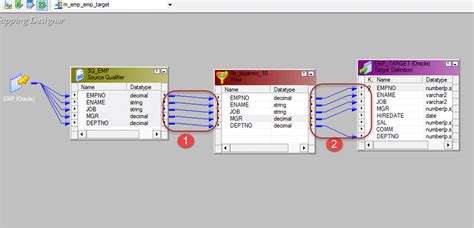 Filter Transformation Example In Informatica