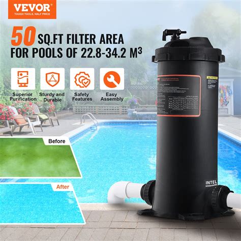 Blue Wave Hydro 120 sq. ft. Cartridge Pool Filter System with 1.5 HP Pump for Above Ground Pools