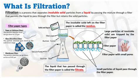 Filtering Definition Wikipedia
