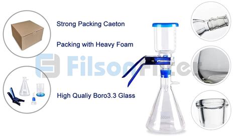 Filtering Flask Define