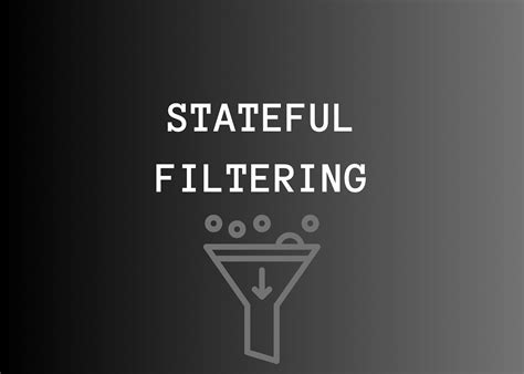 Filtering Java