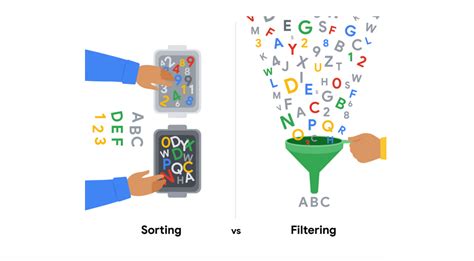Filtering Means Sorting Data