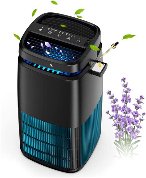 Filterless Air Purifier Best