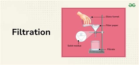 Filtration Definition Ks2