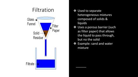 Filtration Is Used To Separate A Solid From A