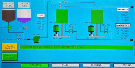 Filtration Manufacturing Alabama