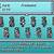 final fantasy v advance all jobs action replay code