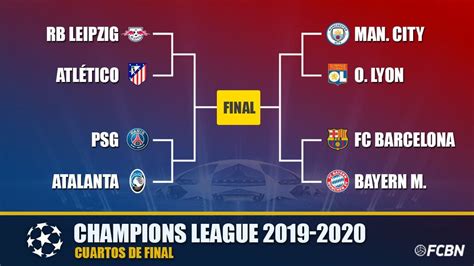 final champions 2019-20