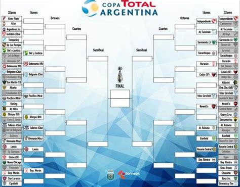 final copa argentina 2017