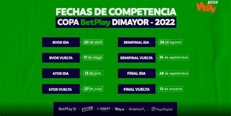 final copa betplay 2022