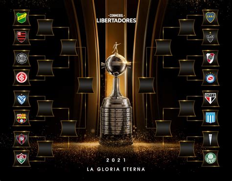 final copa libertadores 2021