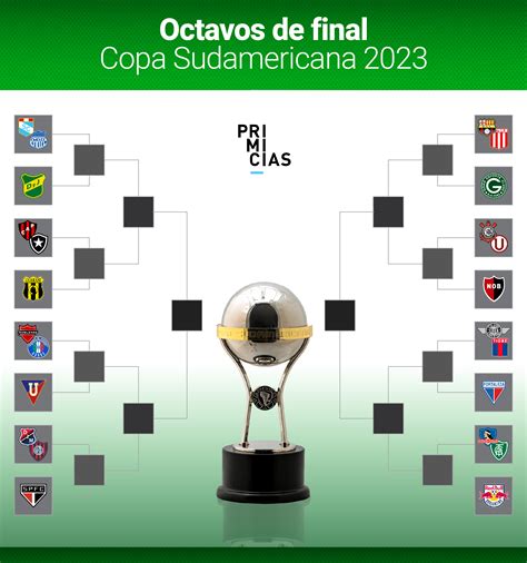 final copa sudamericana 2023 fecha