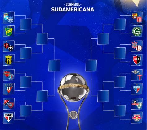 final copa sulamericana 2023