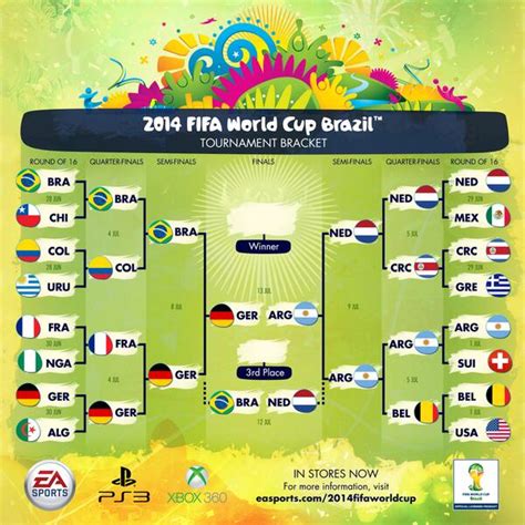 final coupe du monde 2014