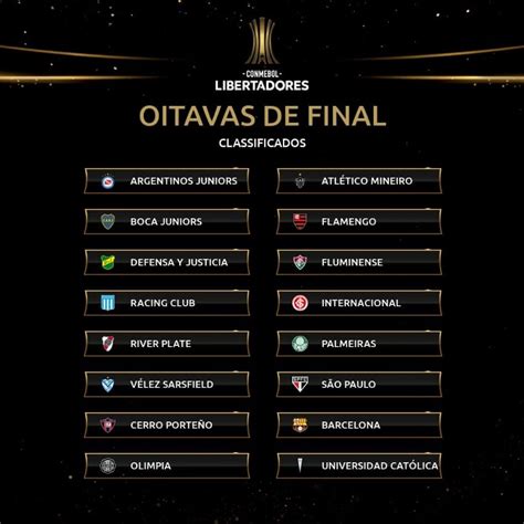 final da libertadores 2021 placar