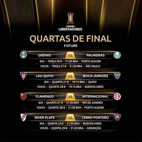 final da libertadores de 2019