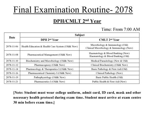 Final Examination Routine