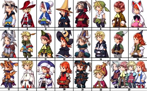 final fantasy 3 character guide