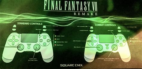 final fantasy 7 ps4 controls