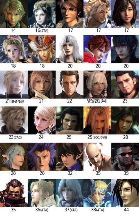 final fantasy all character names