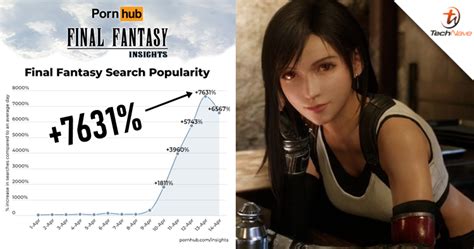 final fantasy pornhub
