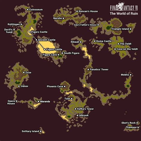 final fantasy vi map world of ruin