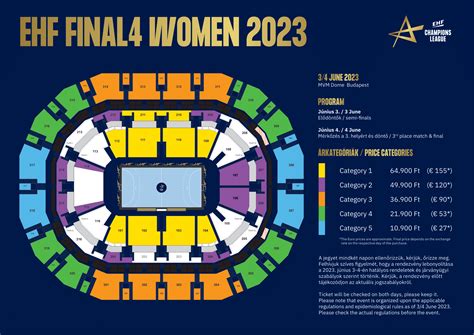 final four 2023 tickets for sale