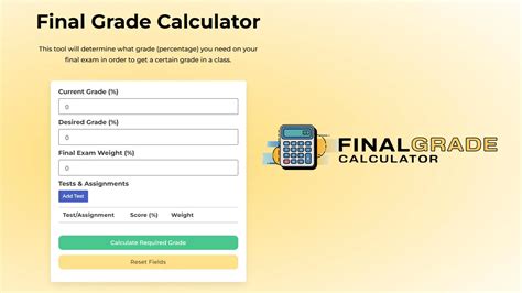 Final Grade Calculator Points Based