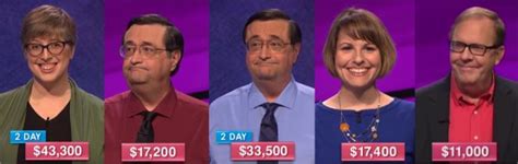 final jeopardy fikkle fame