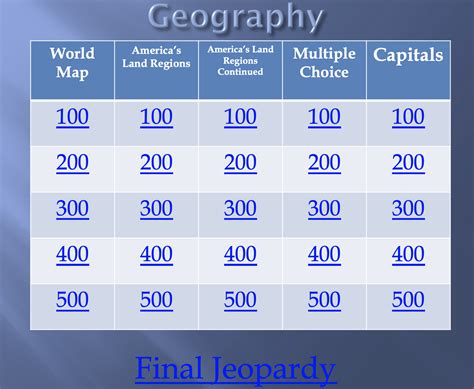 Final Jeopardy Geography Questions