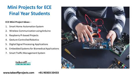 final project ideas for software engineering students