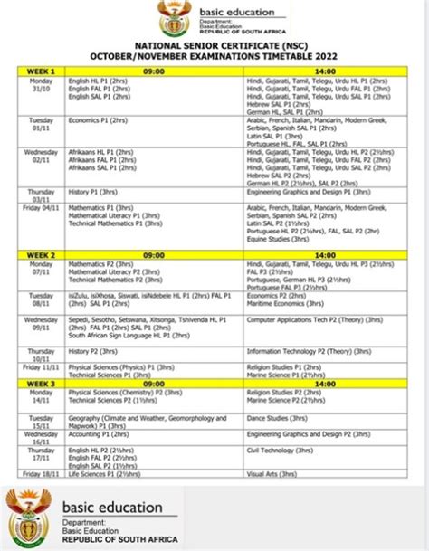 Final Year Exam Time Table 2022