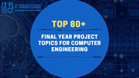 final year project topics for computer science with source code