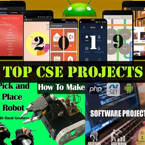 final year projects for cse machine learning