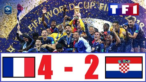finale coupe du monde 2018 score