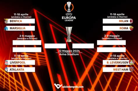 finale di europa league 2023 data