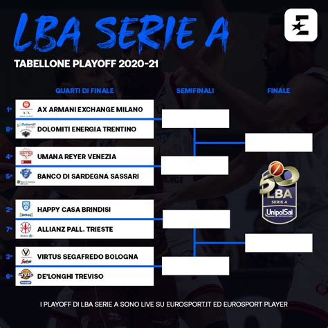 finale playoff serie a