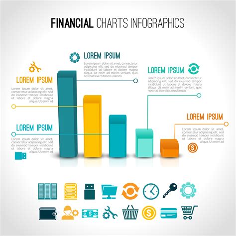 finance chart
