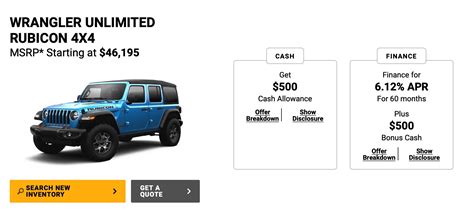 finance a jeep wrangler interest rate