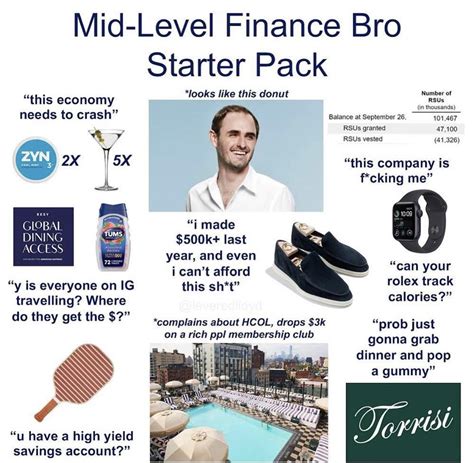 The Finance Bro Starter Pack: What You Need To Know