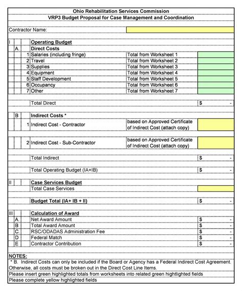 finance canada budget proposal template